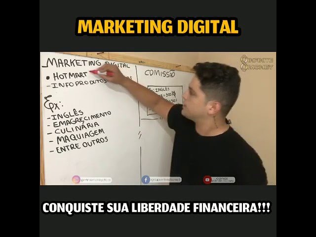 Como Funciona O Marketing Digital Começe Com O Método Infinite Money💸📲 Caixinha De Pitacos 3282