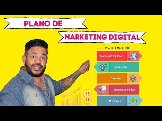 Plano de marketing digital (dica passo a passo iniciantes) | | Caixinha ...