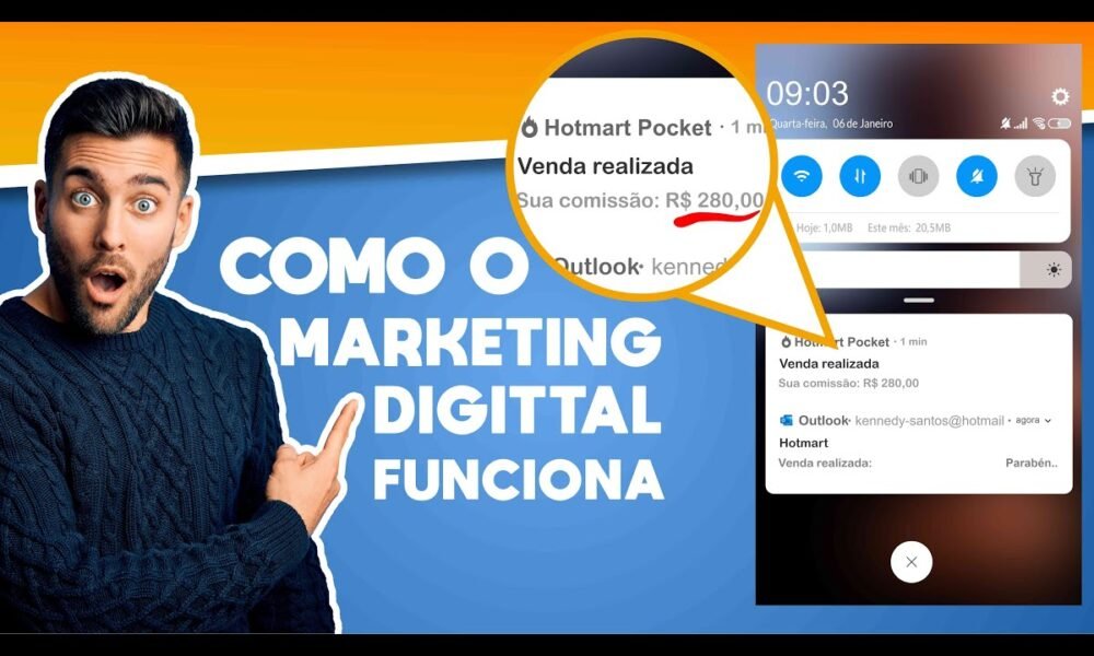 Como funciona o Marketing Digital – Passo a Passo | | Caixinha de Pitacos