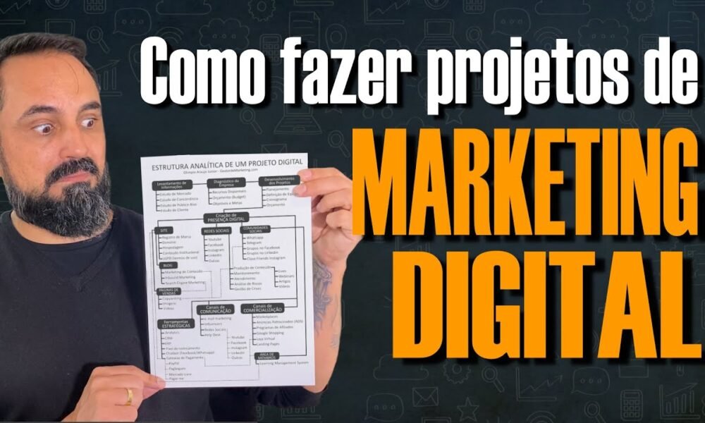 Como fazer PROJETOS de MARKETING DIGITAL | Aprenda passo-a- passo ...