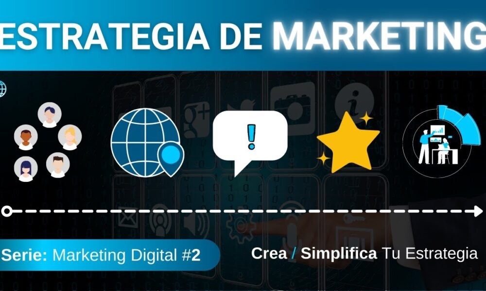 Cómo Crear Tu Estrategia De Marketing Digital En 7 Simples Pasos ...