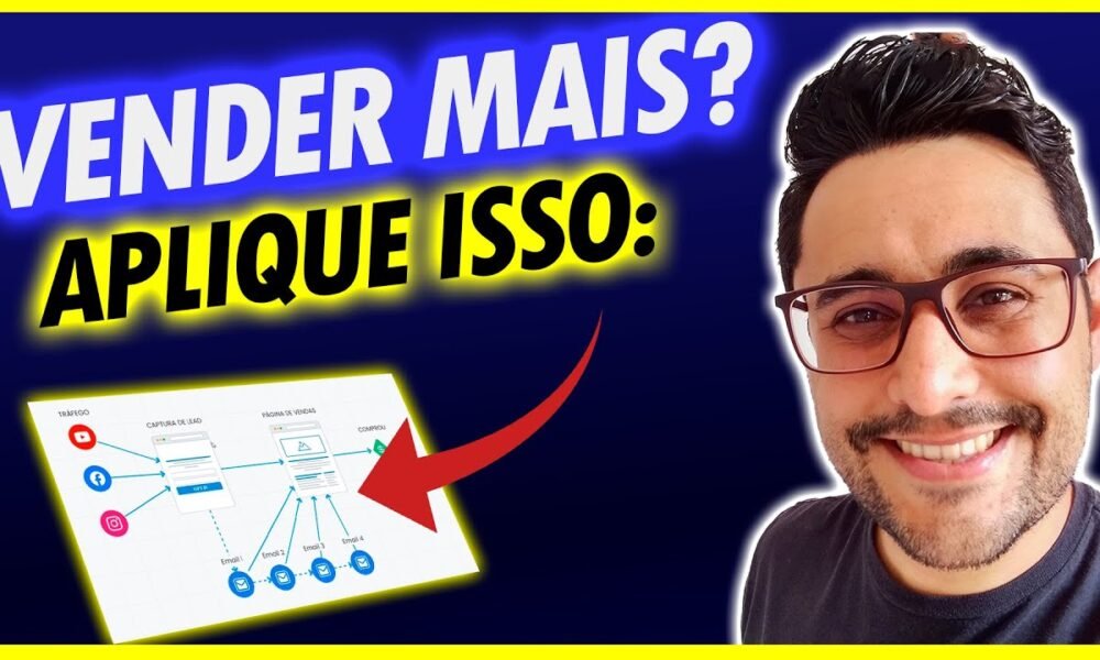 COMO VENDER MAIS NO MARKETING DIGITAL | | Caixinha de Pitacos