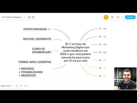 7 SERVIÇOS DE MARKETING DIGITAL QUE SERÃO TENDÊNCIA EM 2023 PARA LUCRAR ...